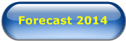 Forecast 2013